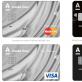 Все пластиковые карточки Альфа Банка: общий обзор Банковские карты альфа банка для физических